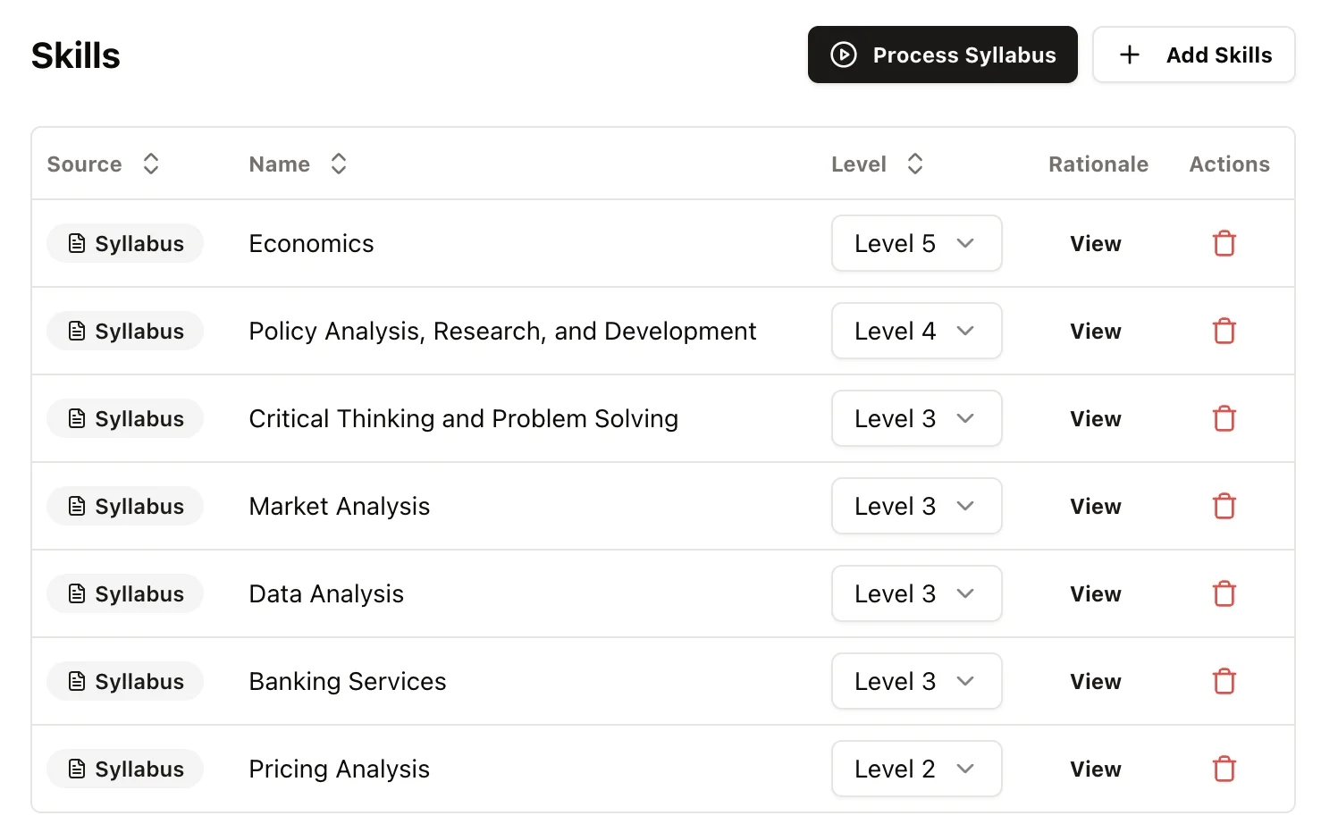 Uncover the Skills Inside Every Course