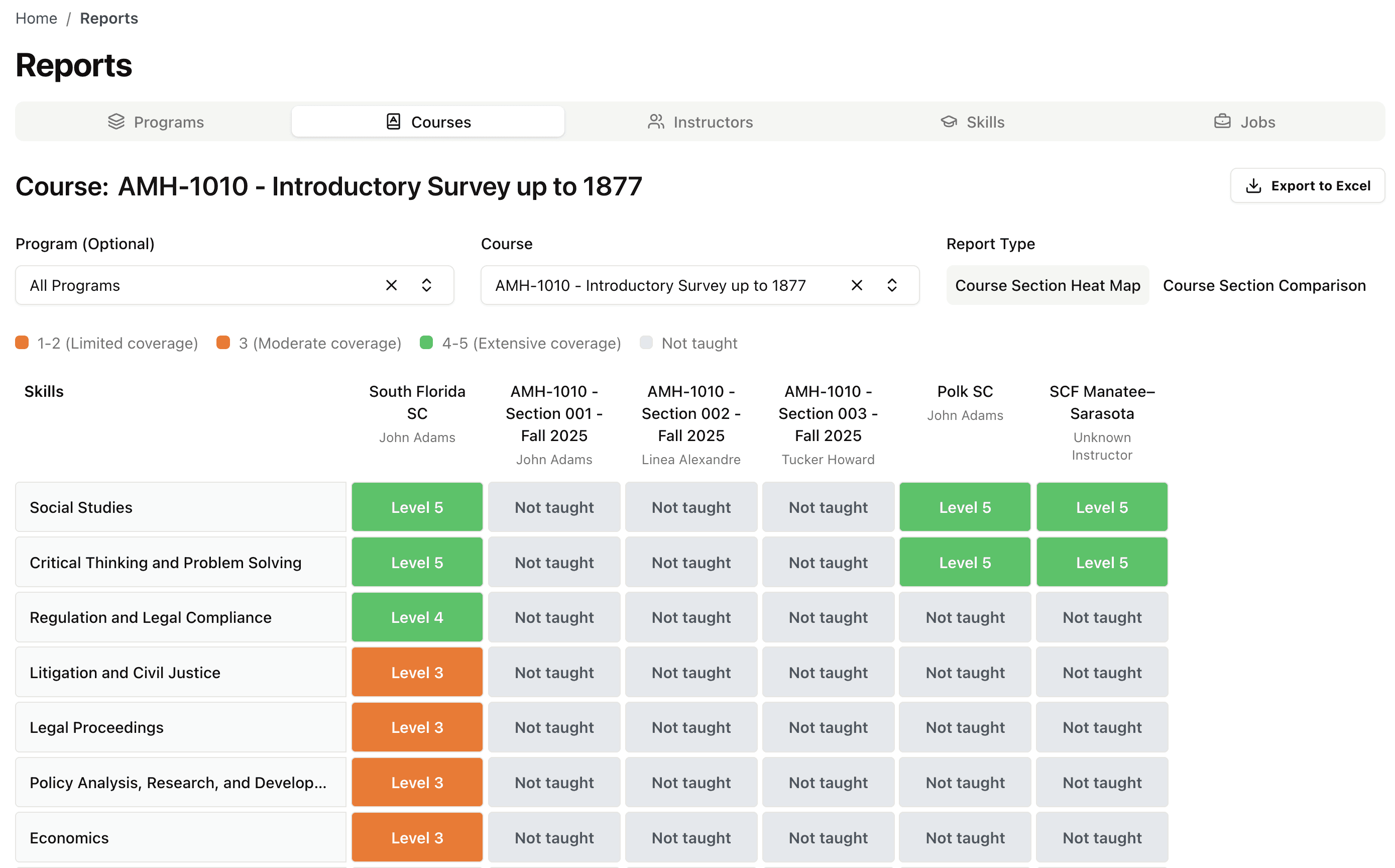 Mapademics Course Section Heatmap showing skill coverage levels for "AMH-1010 – Introductory Survey up to 1877" across multiple sections and institutions, highlighting workforce-aligned skills like Social Studies and Critical Thinking.