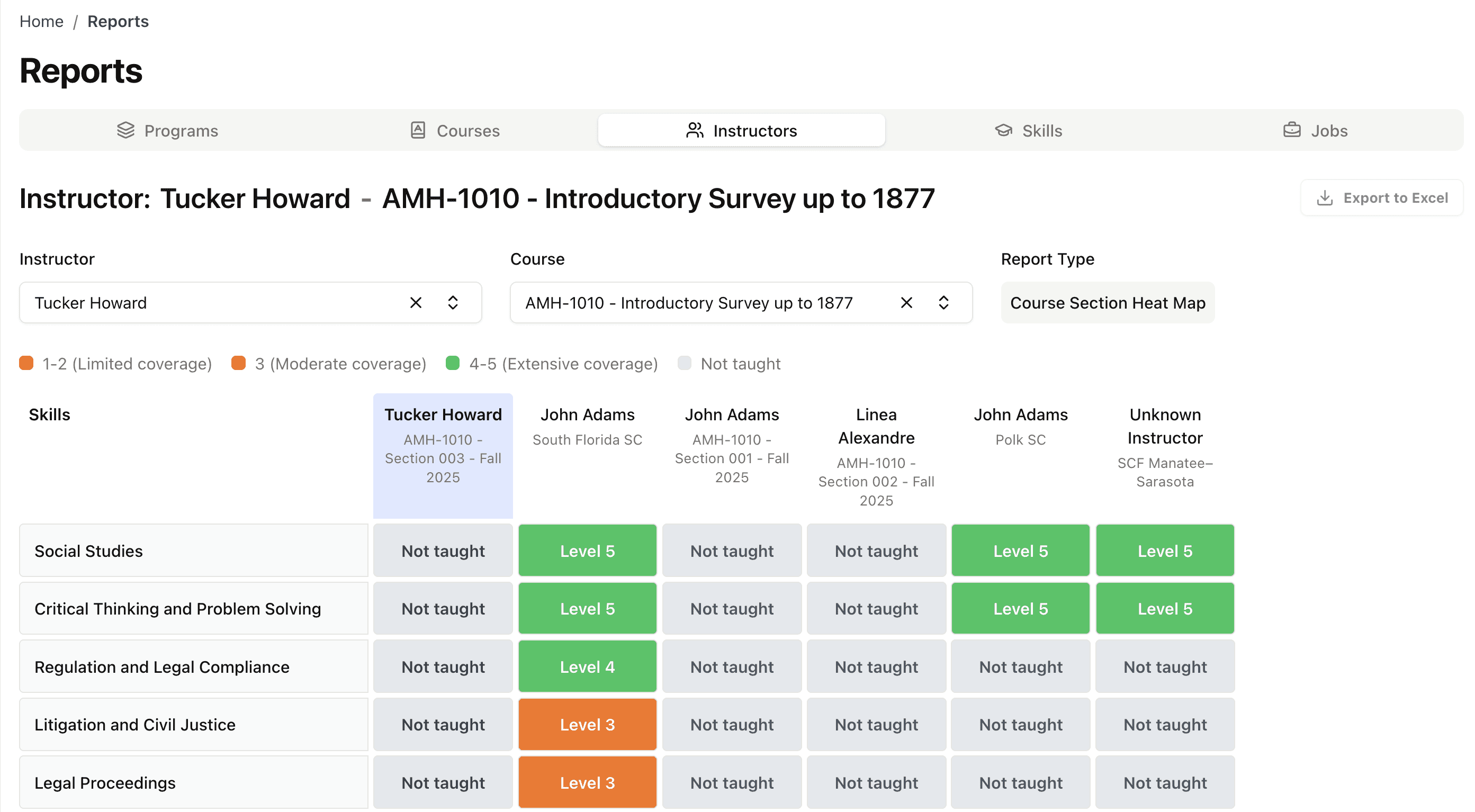 Mapademics instructor skills heat map comparing skill coverage for Tucker Howard against other faculty teaching AMH-1010 – Introductory Survey up to 1877, with color-coded levels from extensive coverage to not taught.