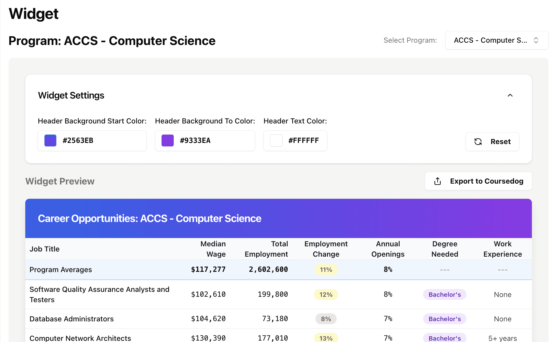 Widget export interface